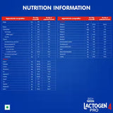 Nestle Lactogen Pro 4 Powder | Follow-Up Formula With Iron After 18 Months Up To 24 Months Net quantity - 1 pack (400 g)