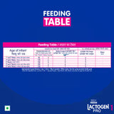 Nestle Lactogen Pro 1 Powder | Infant Formula Up To 6 Months With Probiotic And Prebiotics