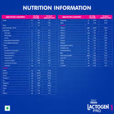 Nestle Lactogen Pro 1 Powder | Infant Formula Up To 6 Months With Probiotic And Prebiotics