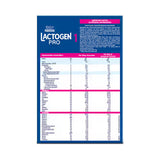 Nestle Lactogen Pro 1 Infant Formula Baby Powder, Probiotic & Prebiotics | 0-6 Months Net quantity - 1.2 kg
