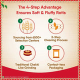 Aashirwad atta5 kg