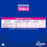 Nestle Lactogen Pro 1 Infant Formula Baby Powder, Probiotic & Prebiotics | 0-6 Months Net quantity - 1.2 kg